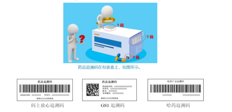 藥品追溯碼的體系形式，如何進(jìn)行藥品追溯